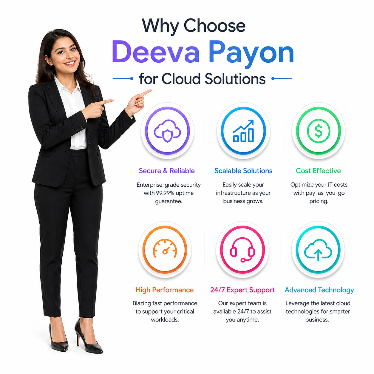 Cloud Infrastructure